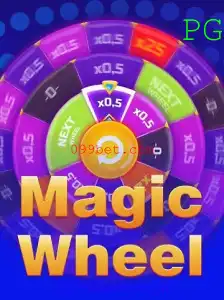 Explorando MagicWheel: Um Guia Completo para o Jogo Inovador